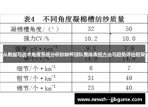 从数据与战术角度系统分析欧联杯球队整体表现方法与趋势评估框架
