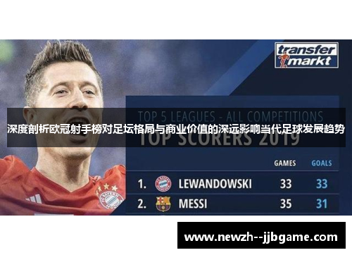 深度剖析欧冠射手榜对足坛格局与商业价值的深远影响当代足球发展趋势