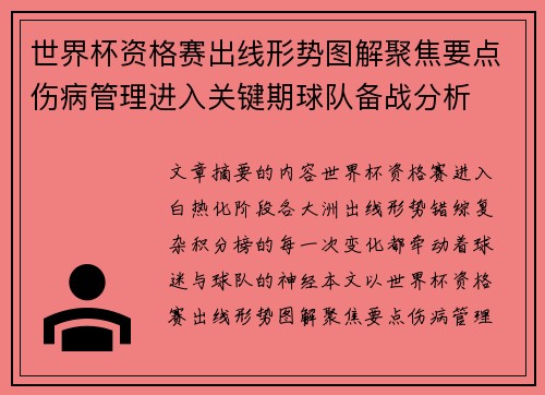 世界杯资格赛出线形势图解聚焦要点伤病管理进入关键期球队备战分析